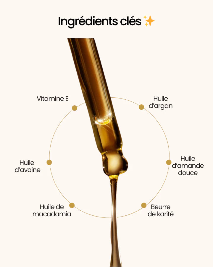 L'Élixir aux huiles précieuses - Hair Repair