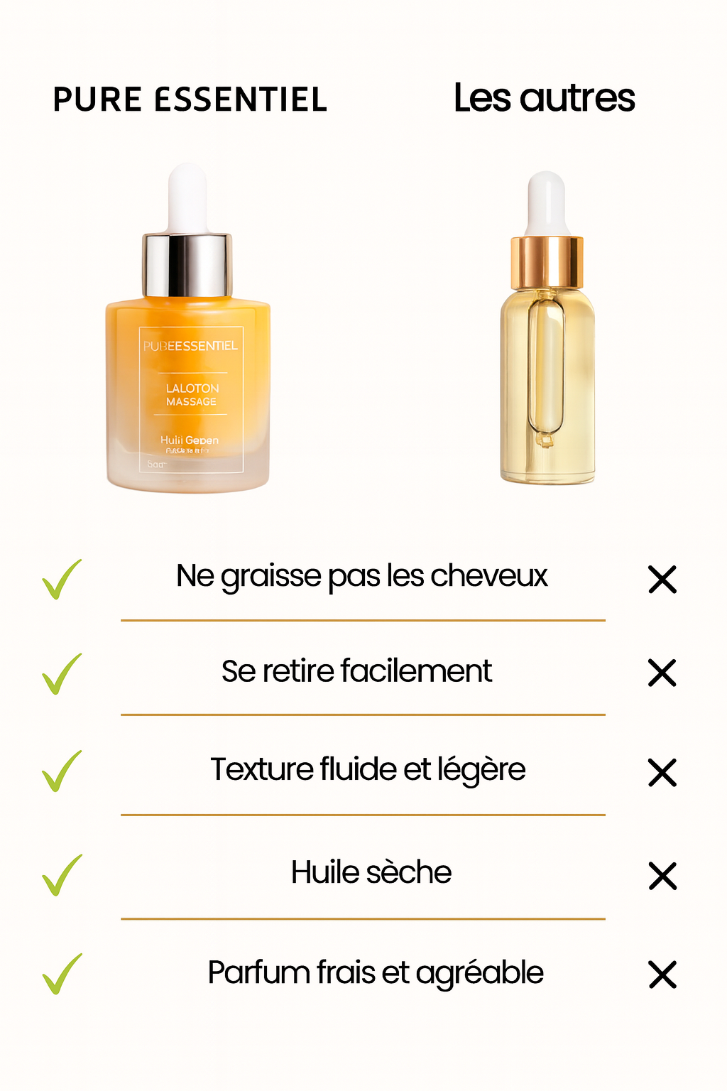 La potion magique - Hair transformation