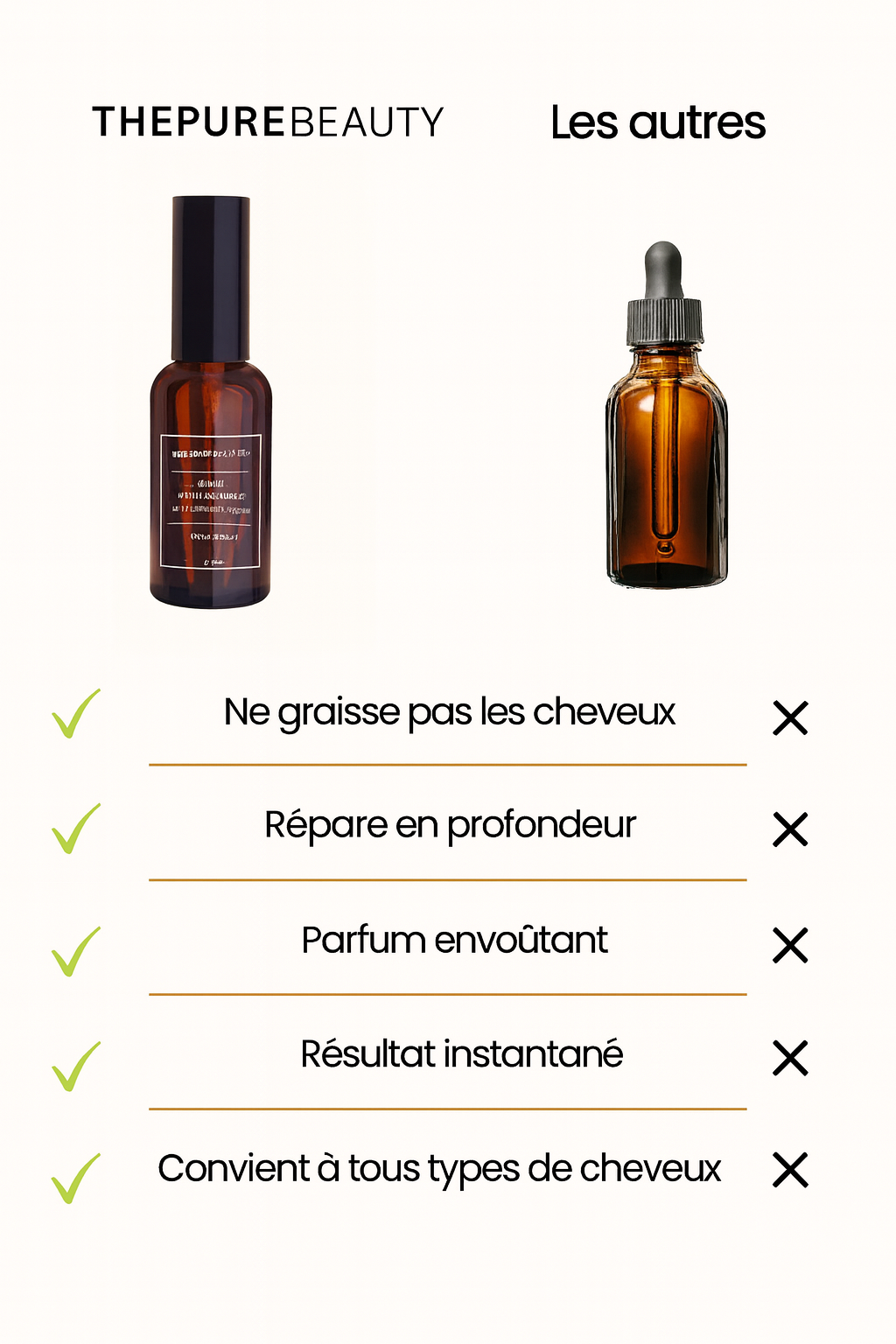 L'Élixir aux huiles précieuses - Hair Repair